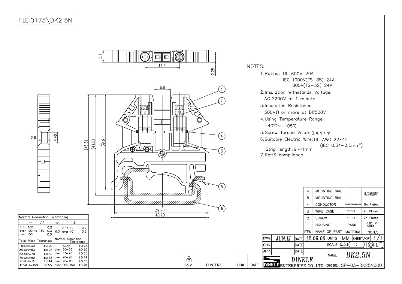 DK2.5 Terminal Labels Dinkle TM47W Terminal Block Marking Tags - White ...