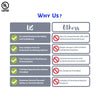 ICI T&G 2 Pieces DIN Rail Slotted Aluminum RoHS 8